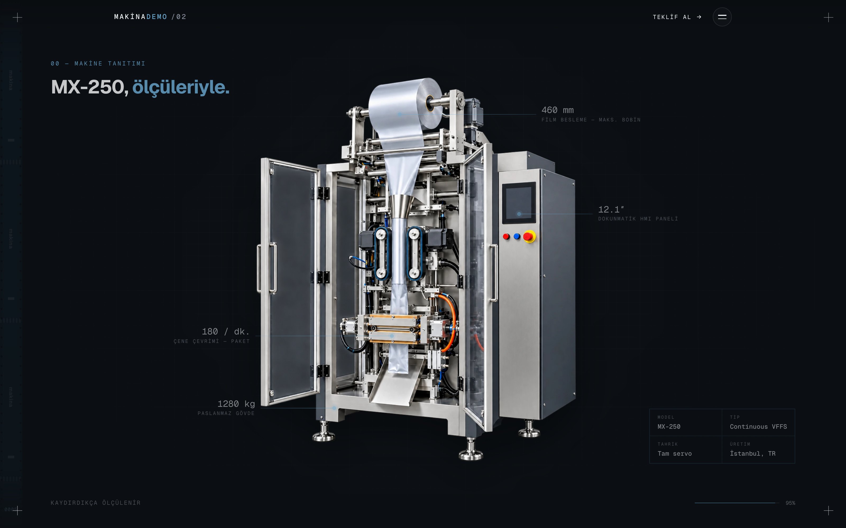 Makina — Konsept Çalışma — Lab N°04